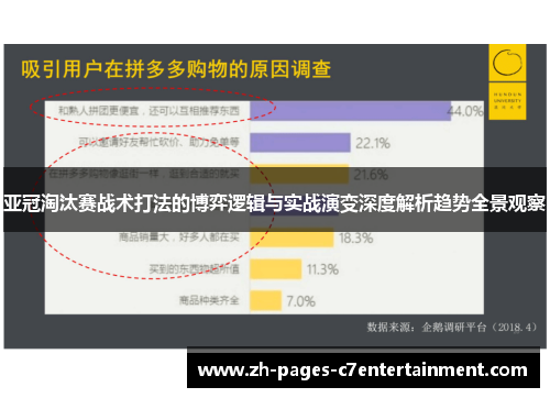亚冠淘汰赛战术打法的博弈逻辑与实战演变深度解析趋势全景观察