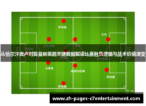 从恰尔汗奥卢对阵曼联英超关键数据解读比赛胜负逻辑与战术价值演变