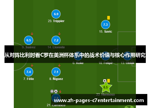 从对阵比利时看C罗在美洲杯体系中的战术价值与核心作用研究 从对阵比利时看C罗在美洲杯体系中的战术价值与核心作用研究