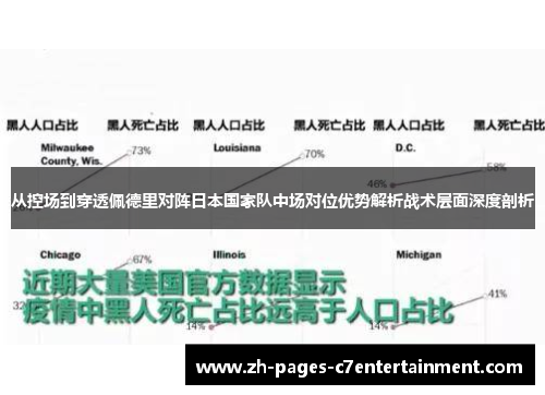 从控场到穿透佩德里对阵日本国家队中场对位优势解析战术层面深度剖析