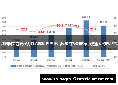 以数据实力赛程为核心解析世界杯出线形势预测依据历史战绩球队状态