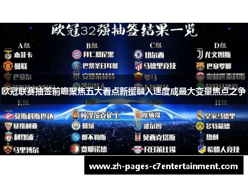 欧冠联赛抽签前瞻聚焦五大看点新援融入速度成最大变量焦点之争